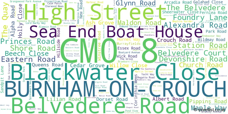 A word cloud for the CM0 8 postcode